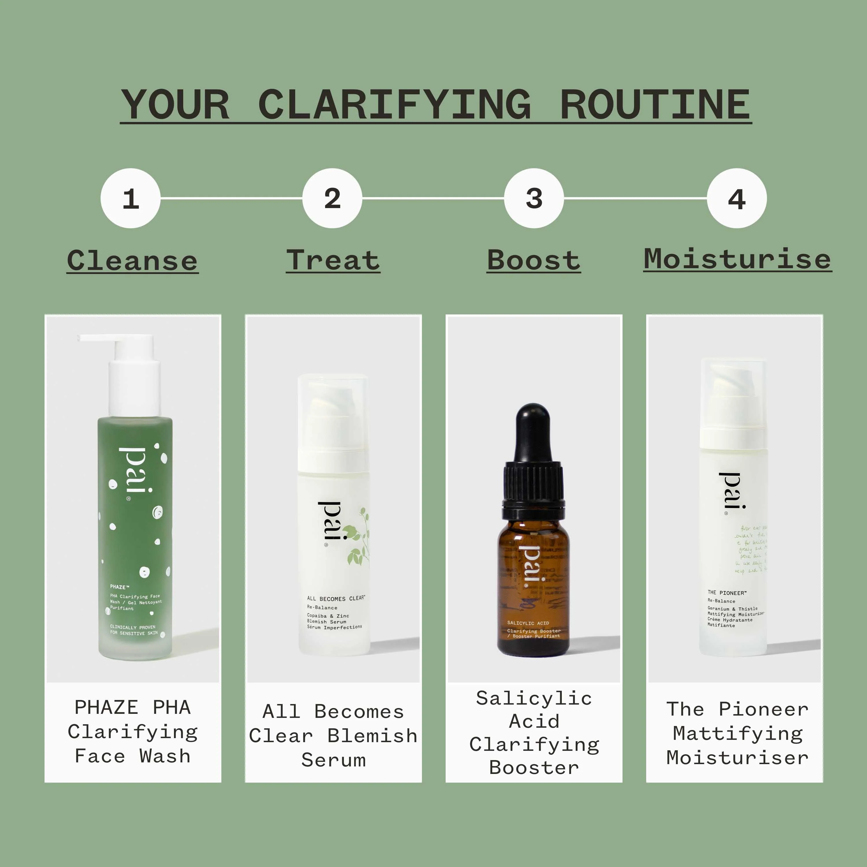 Salicylic Acid 2% Clarifying Booster - Image 5